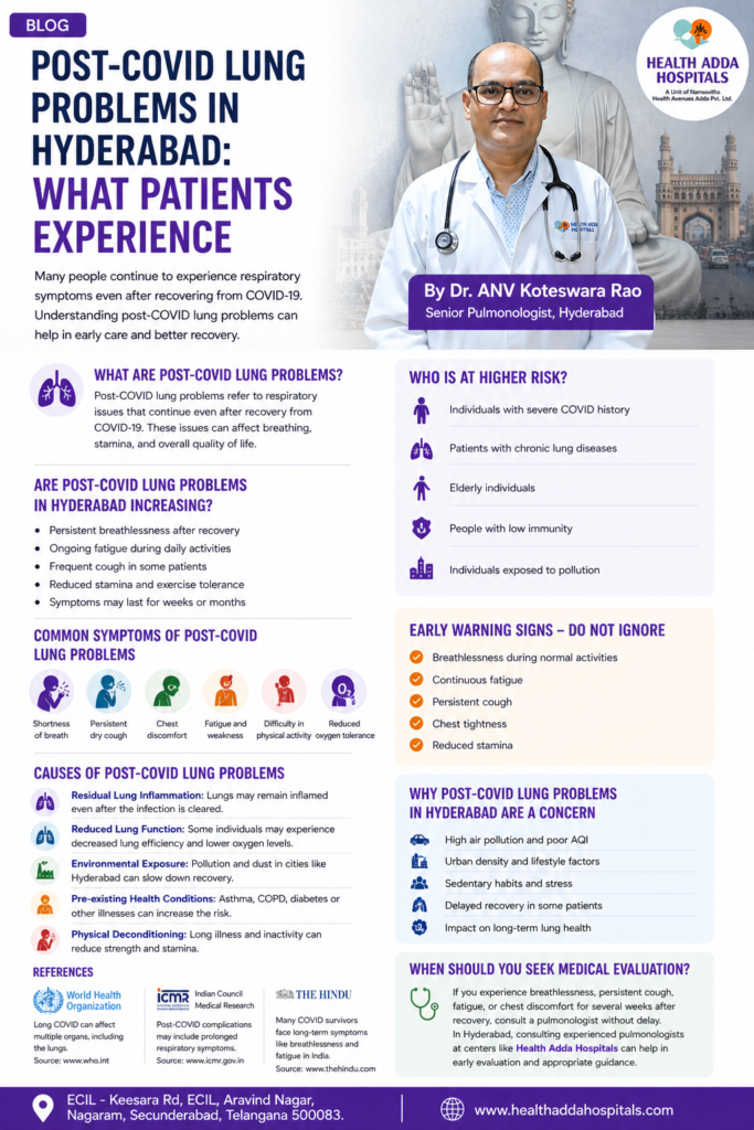 Health Adda Hospitals, COVID