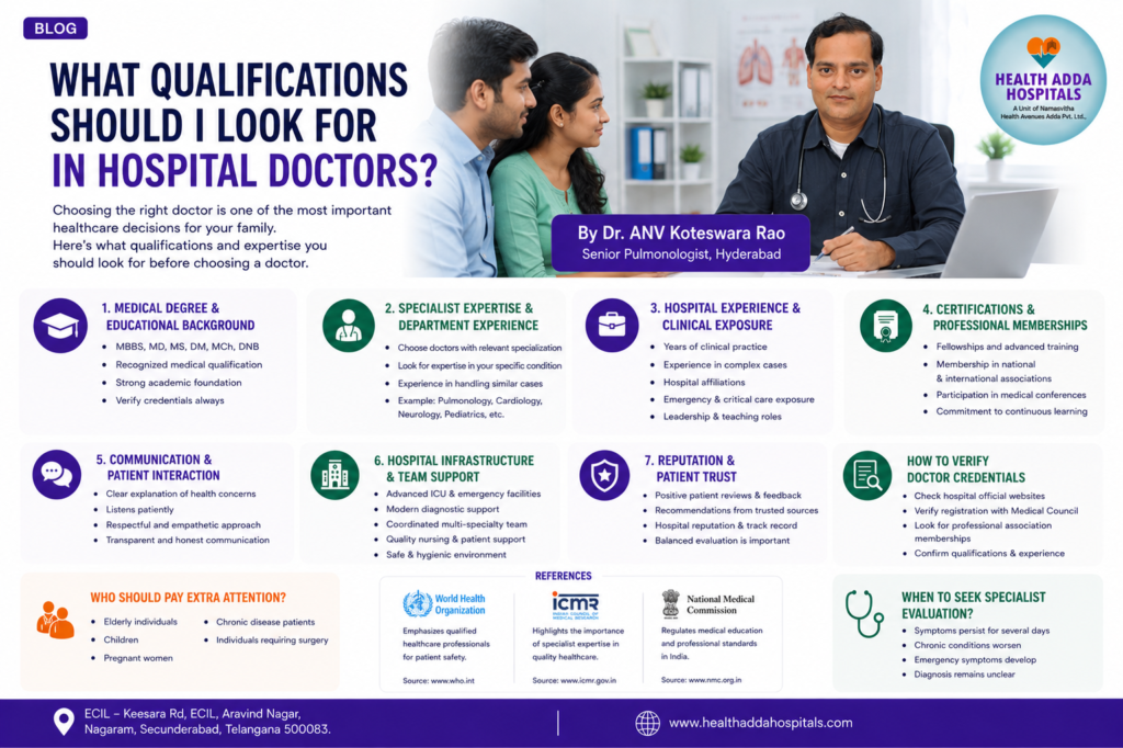 How to verify doctor qualifications