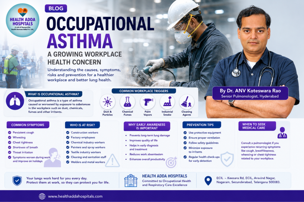 Occupational asthma is becoming an important workplace health concern due to exposure to dust, smoke, chemicals, and industrial fumes.