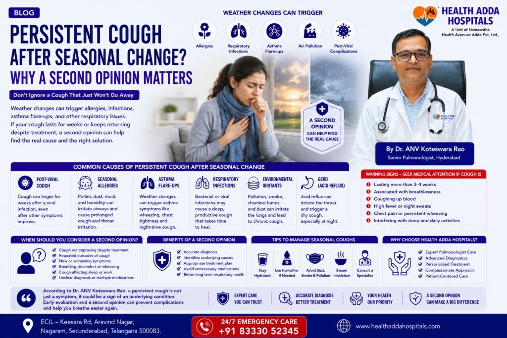 Introduction As Hyderabad transitions from summer to monsoon, many people experience cough, throat irritation, allergies, breathing difficulties, and respiratory infections. Most seasonal coughs improve within a few days or weeks. However, what happens when the cough continues despite medications? Many patients initially assume: "It's just an allergy." "The weather caused it." "It will go away on its own." While this is often true, persistent cough can sometimes indicate an underlying condition that deserves further evaluation. This is why a second opinion may sometimes provide important answers. Why This Topic Matters Right Now Seasonal weather changes increase exposure to: ✅ Airborne allergens ✅ Dust particles ✅ Mold growth ✅ Viral infections ✅ Pollution-related irritants These triggers can affect both healthy individuals and people with existing respiratory conditions. As a result, cough becomes one of the most common complaints seen during seasonal transitions. When Is a Cough Considered Persistent? A cough may deserve further evaluation when: It lasts longer than expected It repeatedly returns It worsens over time It interferes with sleep It affects daily activities Because cough is a symptom rather than a diagnosis, understanding its cause is important. Common Causes of Persistent Cough After Seasonal Change Post-Viral Cough Many patients continue coughing even after recovering from a viral infection. Symptoms may include: Dry cough Throat irritation Mild breathing discomfort This type of cough may persist for several weeks after the infection resolves. Seasonal Allergies Changing weather often increases exposure to allergens. Common symptoms include: Sneezing Runny nose Throat irritation Persistent cough Allergy-related cough is frequently mistaken for infection. Asthma Flare-Ups Seasonal triggers may worsen asthma symptoms. Warning signs include: Night-time coughing Wheezing Chest tightness Shortness of breath Sometimes patients are unaware they have asthma until symptoms become persistent. Respiratory Infections Some respiratory infections may take longer to recover than expected. A persistent cough after fever or illness should not be ignored. Environmental Irritants Dust, pollution, smoke, and workplace exposure may contribute to chronic coughing. Hyderabad residents often encounter these triggers during seasonal transitions. Signs That a Second Opinion May Be Helpful Consider additional medical evaluation if: The Cough Lasts More Than Several Weeks Persistent symptoms deserve attention. Symptoms Continue Despite Treatment If medications are not providing expected relief, further evaluation may be beneficial. Breathing Difficulties Develop Shortness of breath should never be ignored. Sleep Is Being Affected Night-time coughing may indicate an underlying respiratory condition. Symptoms Keep Returning Repeated episodes often require a closer look. Conditions That Can Be Mistaken for a Simple Seasonal Cough Many patients believe they have a routine seasonal cough when the underlying cause may be: Asthma Allergic airway disease Post-viral inflammation Chronic respiratory conditions Environmental exposure-related illness This is one reason why proper evaluation is important. Warning Signs Requiring Prompt Medical Attention Seek immediate medical evaluation if cough is associated with: 🚨 Difficulty breathing 🚨 Chest pain 🚨 High fever 🚨 Persistent wheezing 🚨 Severe weakness 🚨 Blood in sputum These symptoms require urgent assessment. Why Patients Seek a Second Opinion Many patients seek another opinion because: Symptoms continue longer than expected Diagnosis remains uncertain Recovery is incomplete Treatment is not providing relief A second opinion can provide additional clinical perspective and help patients better understand their condition. Why Seasonal Coughs Are Common in Hyderabad Several local factors contribute: Weather Transitions Rapid climate changes affect respiratory health. Air Pollution Urban pollution can aggravate airway irritation. Dust Exposure Construction activity and traffic increase airborne particles. Seasonal Allergens Pollen, mold, and environmental allergens often increase during monsoon months. As a result, respiratory symptoms become more common during this period. How Health Adda Hospitals Supports Respiratory Health At Health Adda Hospitals, respiratory awareness and patient education remain important priorities. According to Dr. ANV Koteswara Rao, a cough that does not improve should never be ignored simply because it began during a seasonal change. Understanding the underlying cause helps patients receive appropriate care and make informed healthcare decisions. Health Adda Hospitals continues to support respiratory health awareness for families across Hyderabad. Clinical Perspective From a pulmonologist's perspective, persistent cough is one of the most common symptoms requiring evaluation. According to Dr. ANV Koteswara Rao, cough may result from infections, allergies, asthma, environmental irritants, or other respiratory conditions. A second opinion can sometimes provide additional clarity when symptoms continue despite treatment. Conclusion Most seasonal coughs improve naturally. However, persistent cough should not be ignored. When symptoms continue, worsen, or repeatedly return, understanding the underlying cause becomes essential. A second opinion may help identify respiratory conditions, improve confidence in treatment decisions, and provide valuable peace of mind.