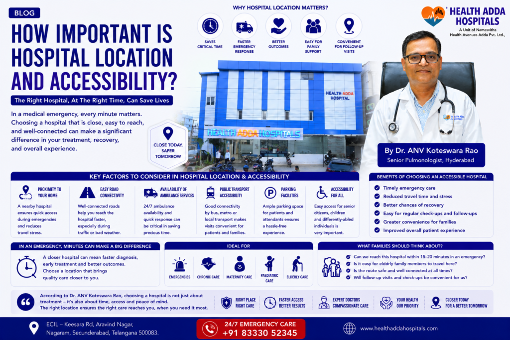 Dr. ANV Koteswara Rao explaining why hospital location and accessibility are important factors when choosing a healthcare facility in Hyderabad