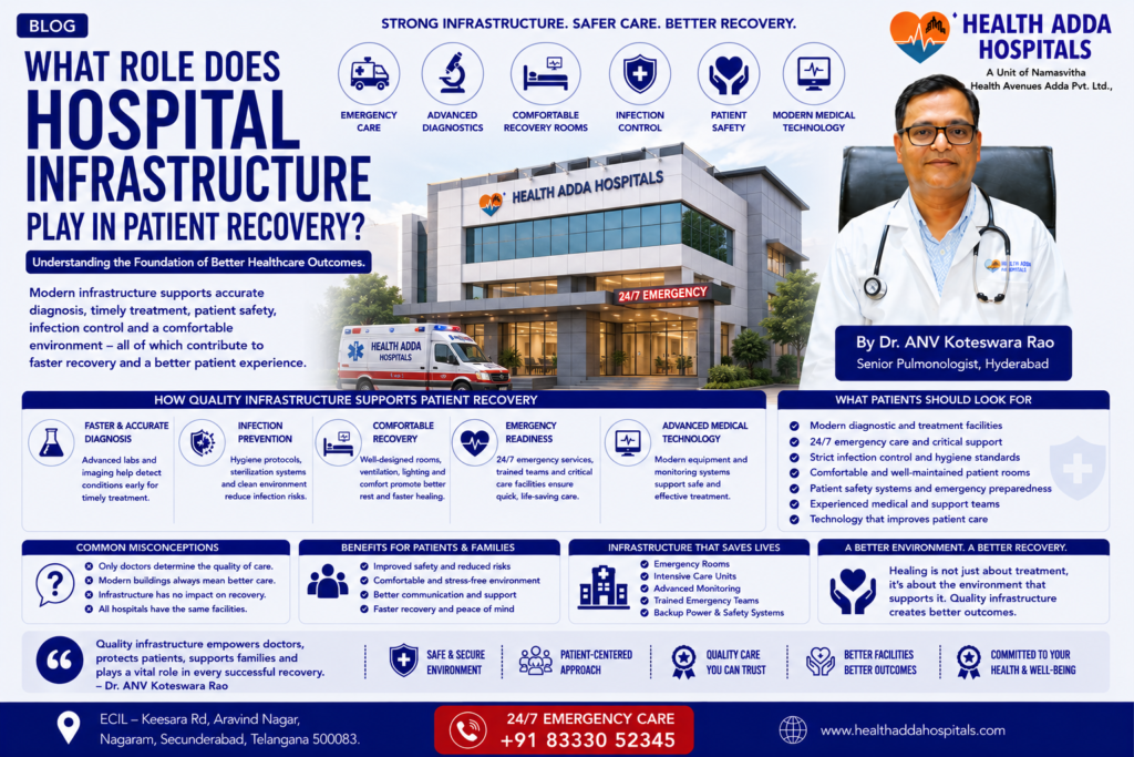 Dr. ANV Koteswara Rao explaining how modern hospital infrastructure supports patient recovery, safety, and better healthcare outcomes