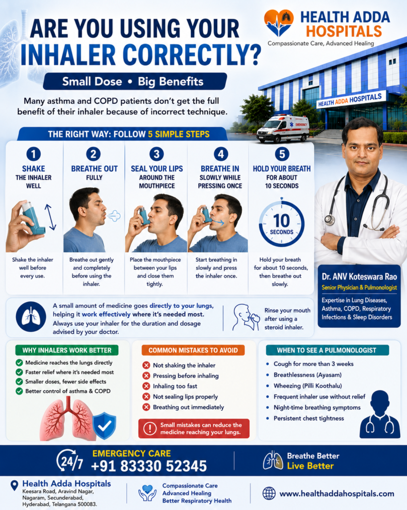 Dr. ANV Koteswara Rao demonstrating the correct inhaler technique at Health Adda Hospitals, Hyderabad