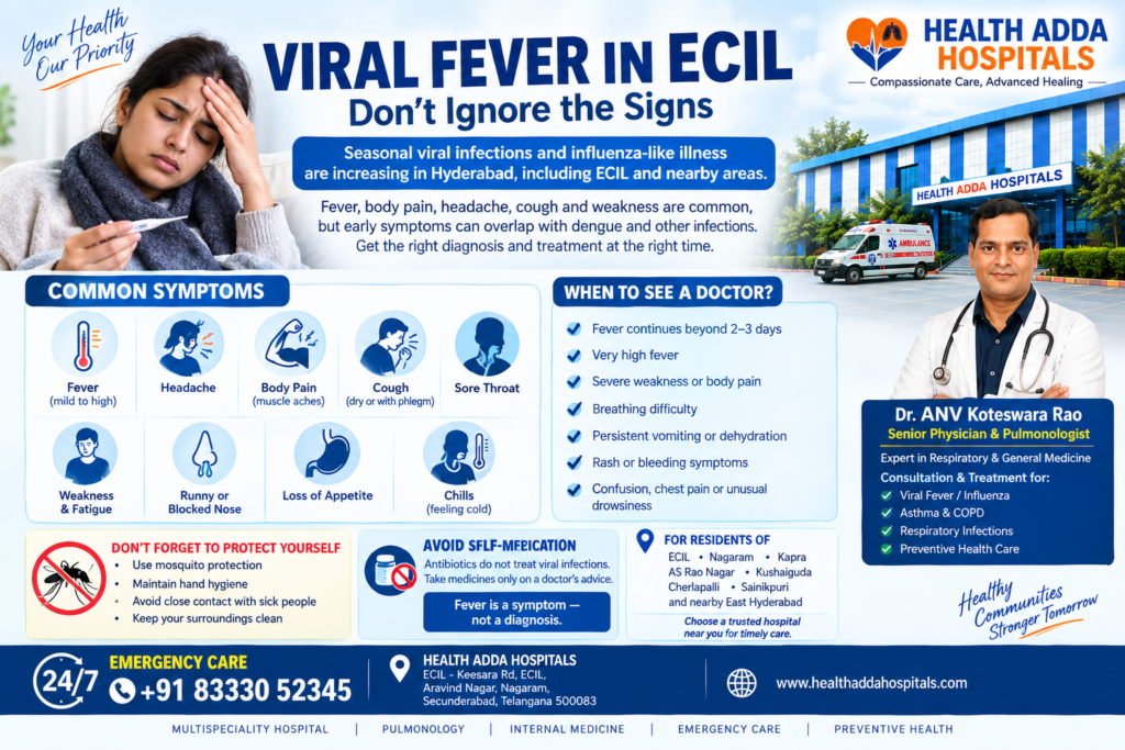 Viral fever symptoms and warning signs infographic for patients in ECIL, Nagaram and East Hyderabad featuring Health Adda Hospitals and Dr. ANV Koteswara Rao