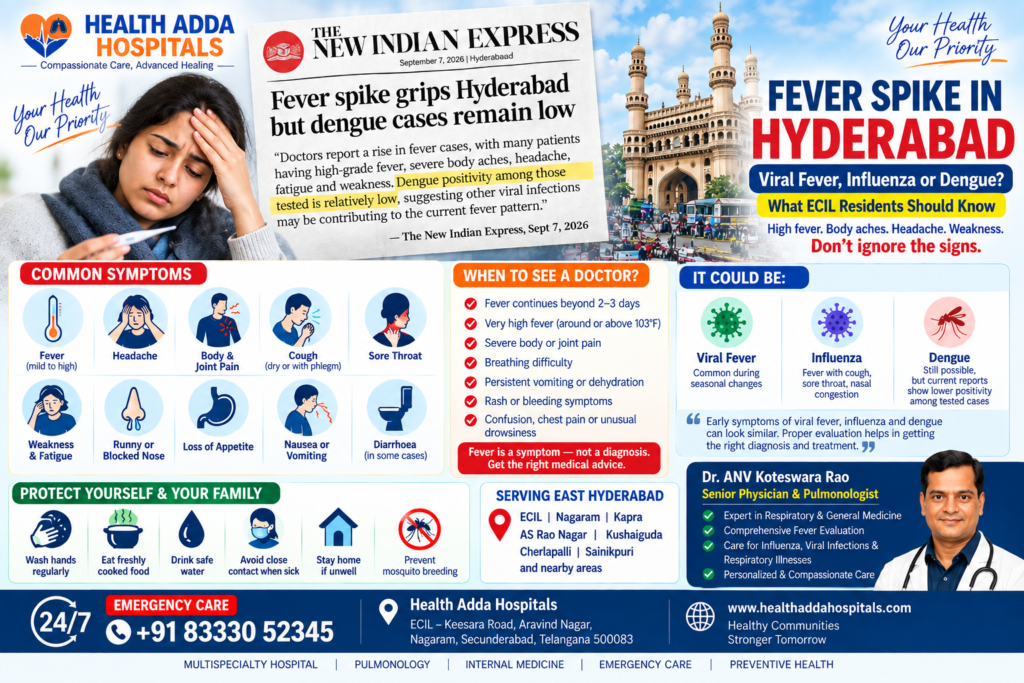 Fever Cases Are Rising in Hyderabad: What Should ECIL Residents Know?